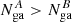 $ N_{\rm ga}^A > N_{\rm ga}^B $