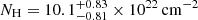 $ N_{\mathrm{H}}=10.1 _{- 0.81 }^{+ 0.83 }\times 10^{22}\,\mathrm{cm}^{-2} $