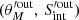 $ ( \theta_M^{\mathrm{\prime out}},\, S_{\mathrm{int}}^{\mathrm{\prime out}} ) $