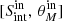 $ [S_{\mathrm{int}}^{\mathrm{in}},\, \theta_M^{\mathrm{in}}] $