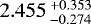 $ 2.455\,^{&#x002B;0.353}_{-0.274} $