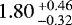 $ 1.80\,^{&#x002B;0.46}_{-0.32} $