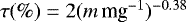 $\tau(\%)=2(m\,\textrm{mg}^{-1})^{-0.38}$