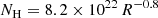 $$ \begin{aligned} {{N_{\mathrm{H} }}} = 8.2\times 10^{22}\, {{R}^{-0.8}} \end{aligned} $$
