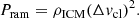 $$ \begin{aligned} P_{\rm ram} = \rho _{\rm ICM} (\Delta v_{\rm cl})^2. \end{aligned} $$