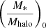 $ \left(\frac{M_*}{M_{\mathrm{halo}}}\right)_0 $