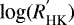 $\textrm{log}{(R^{&#x0027;}_{\textrm{HK}})}$