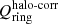 $ Q_{\mathrm{ring}}^{\text{halo-corr}} $