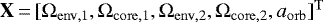 $\mathbf{X} \,{=}\, [ \Omega_{\mathrm{env,1}} , \Omega_{\mathrm{core,1}} , \Omega_{\mathrm{env,2}} , \Omega_{\mathrm{core,2}} , a_{\mathrm{orb}} ]^{\mathrm{T}}$