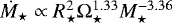 $\dot{M}_{\star} \propto R_{\star}^2 \Omega_{\star}^{1.33} M_{\star}^{-3.36}$