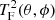 $ T_{\rm{F}}^2(\theta ,\phi ) $