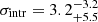 $ \sigma_\mathrm{{intr}}=3.2_{+5.5}^{-3.2} $