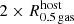 $ 2 \times R_\mathrm{{0.5 \, \mathrm{gas}}}^{\mathrm{host}} $
