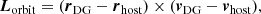 $$ \begin{aligned} {\boldsymbol{L}}_{\rm {orbit}} = ({\boldsymbol{r}}_{\rm {DG}}-{\boldsymbol{r}}_{\rm {host}}) \times ({\boldsymbol{v}}_{\rm {DG}}-{\boldsymbol{v}}_{\rm {host}}), \end{aligned} $$