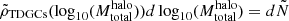 $ \tilde{\rho}_\mathrm{{TDGCs}}(\log_{10}(M_\mathrm{{total}}^{\mathrm{halo}})) d \log_{10}(M_\mathrm{{total}}^{\mathrm{halo}})=d \tilde{N} $