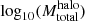 $ \log_{10}(M_\mathrm{{total}}^{\mathrm{halo}}) $