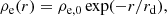 $$ \begin{aligned} \rho _{\rm {e}}(r) = \rho _{\rm {e,0}} \exp (-r/r_{\rm {d}}), \\ \end{aligned} $$