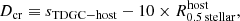 $$ \begin{aligned} D_{\rm {cr}} \equiv s_{\rm {TDGC-host}}-10 \times R_{\rm {0.5 \, stellar}}^{\mathrm{host} }, \end{aligned} $$