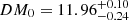 $ DM_0=11.96^{+0.10}_{-0.24} $