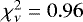 $\chi^{2}_{\nu}=0.96$