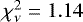 $\chi^{2}_{\nu}=1.14$