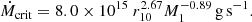 $$ \begin{aligned} \dot{M}_{\mathrm{crit}}=8.0\times 10^{15}\ r_{10}^{2.67} M_{1}^{-0.89}\,{\mathrm{g\,s}}^{-1}. \end{aligned} $$