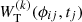 $ W_{\mathrm{T}}^{(k)}(\phi_{ij}, t_j) $