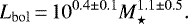 \begin{equation*} L_{\mathrm{bol}} \,{=}\, 10^{0.4\pm0.1}M_{\star}^{1.1\pm0.5}.\end{equation*}