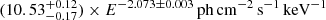 $ (10.53^{+0.12}_{-0.17}) \times E^{-2.073 \pm 0.003}\,\mathrm{ph\,cm}^{-2}\,\mathrm{s}^{-1}\,\mathrm{keV}^{-1} $
