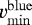 $v^{\mathrm{blue}}_{\mathrm{min}}$