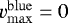 $v^{\mathrm{blue}}_{\mathrm{max}}=0$