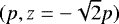 $(p, z=-\sqrt{2}p)$