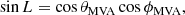 $$ \begin{aligned} \sin L = \cos \theta _{\mathrm{MVA} } \cos \phi _{\mathrm{MVA} }, \end{aligned} $$