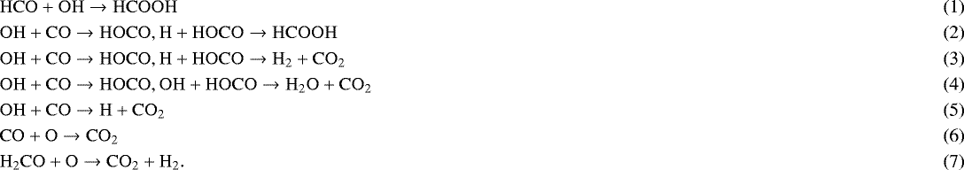 \begin{align}&\mathrm{HCO &#x002B; OH} \rightarrow \mathrm{HCOOH}\\&\mathrm{OH &#x002B; CO} \rightarrow \mathrm{HOCO}, \mathrm{H &#x002B; HOCO} \rightarrow \mathrm{HCOOH}\\&\mathrm{OH &#x002B; CO} \rightarrow \mathrm{HOCO}, \mathrm{H &#x002B; HOCO} \rightarrow \mathrm{H}_2 &#x002B; \mathrm{CO}_2\\&\mathrm{OH &#x002B; CO} \rightarrow \mathrm{HOCO}, \mathrm{OH &#x002B; HOCO} \rightarrow \mathrm{H}_2\mathrm{O} &#x002B; \mathrm{CO}_2\\&\mathrm{OH &#x002B; CO} \rightarrow \mathrm{H} &#x002B; \mathrm{CO}_2\\&\mathrm{CO &#x002B; O} \rightarrow \mathrm{CO}_2\\&\mathrm{H}_2\mathrm{CO} &#x002B; \mathrm{O} \rightarrow \mathrm{CO}_2 &#x002B; \mathrm{H}_2. \end{align}
