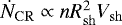 $\dot{N}_{\mathrm{CR}}\propto nR_{\mathrm{sh}}^2 V_{\mathrm{sh}}$
