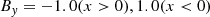 $$ \begin{aligned}&B_y = -1.0 (x>0), 1.0 (x<0) \end{aligned} $$