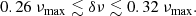 $$ \begin{aligned} 0.26~\nu _{\rm max} \lesssim \delta \nu \lesssim 0.32~\nu _{\rm max} . \end{aligned} $$