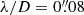 $ \lambda/D=0{{\overset{\prime\prime}{.}}}08 $