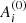 $ A_{i}^{(0)} $