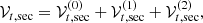 $$ \begin{aligned} \mathcal{V} _{t,\mathrm{sec} }=\mathcal{V} _{t,\mathrm{sec} }^{(0)}+\mathcal{V} _{t,\mathrm{sec} }^{(1)}+\mathcal{V} _{t,\mathrm{sec} }^{(2)}\mathrm{,} \end{aligned} $$