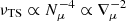 $ \nu_{\mathrm{TS}} \propto N_{\mu}^{-4} \propto \nabla_{\mu}^{-2} $