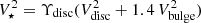 $ V_ \star ^2 = {\Upsilon _{{\rm{disc}}}}(V_{{\rm{disc}}}^2 + 1.4\,V_{{\rm{bulge}}}^2) $