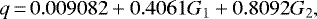 \begin{equation*} q\,{=}\,0.009082 &#x002B; 0.4061G_{1} &#x002B; 0.8092G_{2}, \end{equation*}