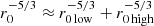 $ r_0^{-5/3} \approx r_{0\,\mathrm{low}}^{-5/3} + r_{0\,\mathrm{high}}^{-5/3} $