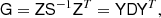 $$ \begin{aligned} \mathsf{G } = \mathsf{Z } \mathsf{S }^{-1} \mathsf{Z }^T = \mathsf{Y } \mathsf{D } \mathsf{Y }^T, \end{aligned} $$