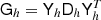 $ {\mathsf{G}}_{h} = {\mathsf{Y}}_{h} {\mathsf{D}}_{h} {\mathsf{Y}}_{h}^T $