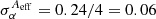 $ \sigma^{A_\mathrm{eff}}_\alpha = 0.24/4 = 0.06 $