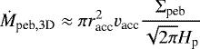 \begin{equation*} \dot M_{\textrm{peb}, 3\textrm{D}} \approx \pi r_{\textrm{acc}}^2 v_{\textrm{acc}} \frac{\Sigma_{\textrm{peb}}}{\sqrt{2\pi} H_{\textrm{p}}} \end{equation*}