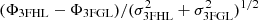 $ (\Phi_{\rm 3FHL} - \Phi_{\rm 3FGL})/(\sigma_{\rm 3FHL}^2 + \sigma_{\rm 3FGL}^2)^{1/2} $