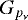 $G_{p_{\nu}}$